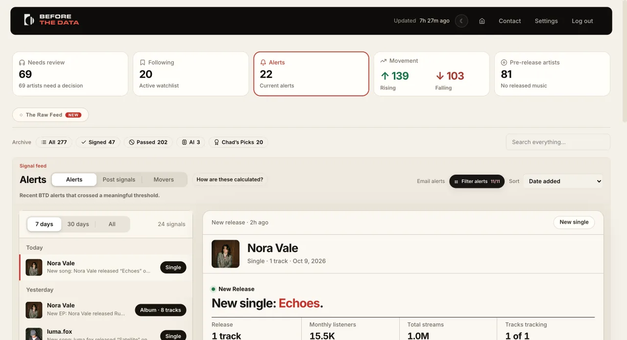 Alerts on the desktop dashboard