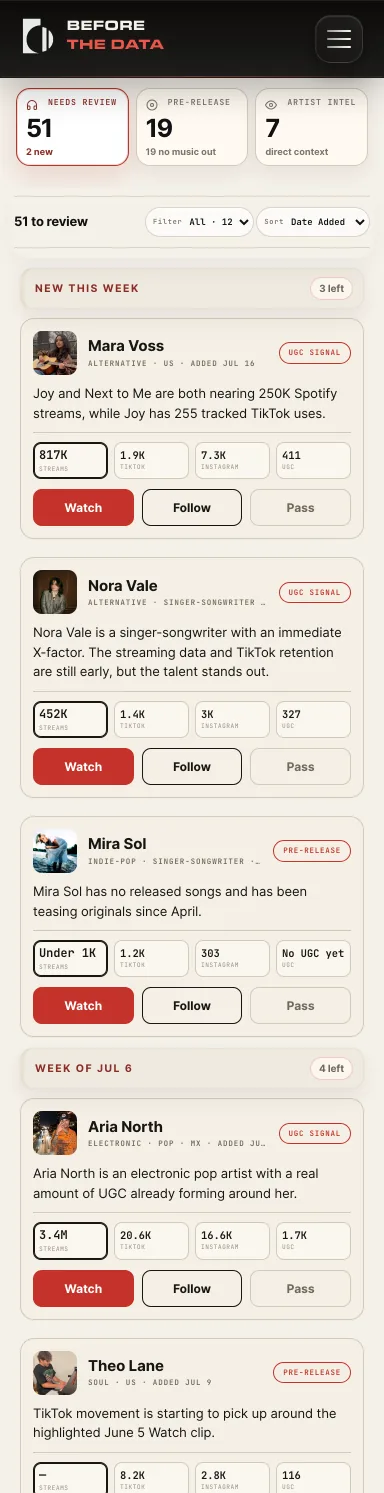 Before The Data mobile Needs Review queue scrolling through fictional artists